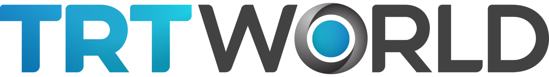 TRT World HD